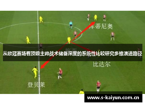 从欧冠赛场看顶级主帅战术储备深度的系统性比较研究多维演进路径 从欧冠赛场看顶级主帅战术储备深度的系统性比较研究多维演进路径