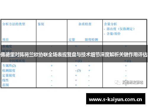 佩德里对阵荷兰欧协联全场表现复盘与技术细节深度解析关键作用评估 佩德里对阵荷兰欧协联全场表现复盘与技术细节深度解析关键作用评估
